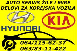 AUTO SERVIS OTPAD HYUNDAI KIA NOVI BEOGRAD POLOVNI DELOVI LEDINE SURČIN